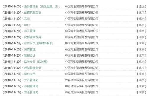 全国15 子分公司在招 中国再生资源2019校招,多地多岗,定制学习计划