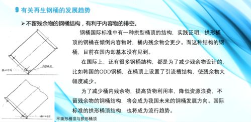 鞠春明 中国钢桶行业的现状及再利用发展趋势 在第四届中国再生资源回收利用协会技术大会上的演讲