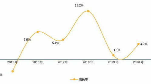 多重政策驱动下2020 2021年我国再生资源行业发展回顾及展望