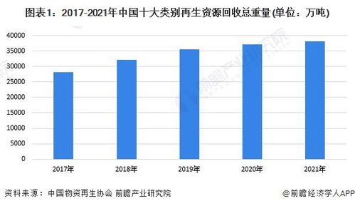 研究开创性利用可再生资源生产高性能塑料 全球变暖潜力可降低高达75